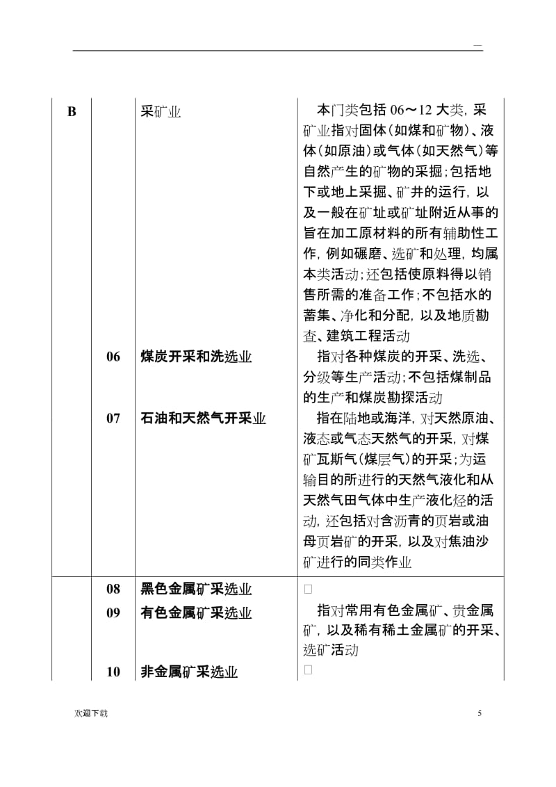 礦物洗選加工行業的發展現狀與前景