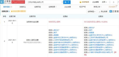 EV早點 工信部鼓勵新能源車企兼并重組，小米與一汽洽談合作——礦物洗選加工的新契機